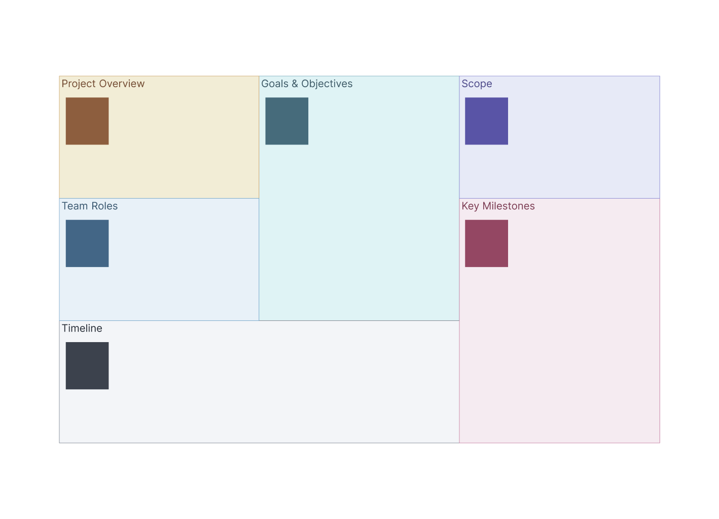 Projet-BDD-UML