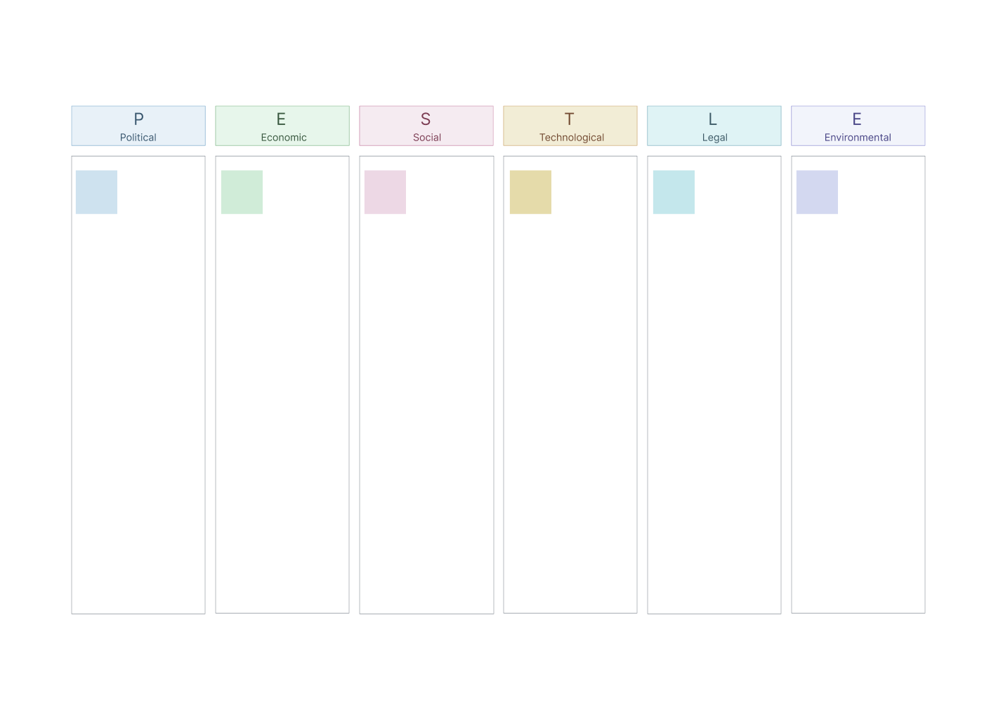 Business-People-Technology Analysis