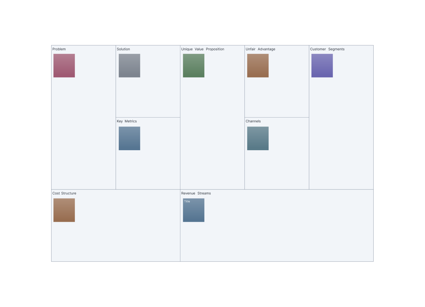 Opportunity Canvas Template