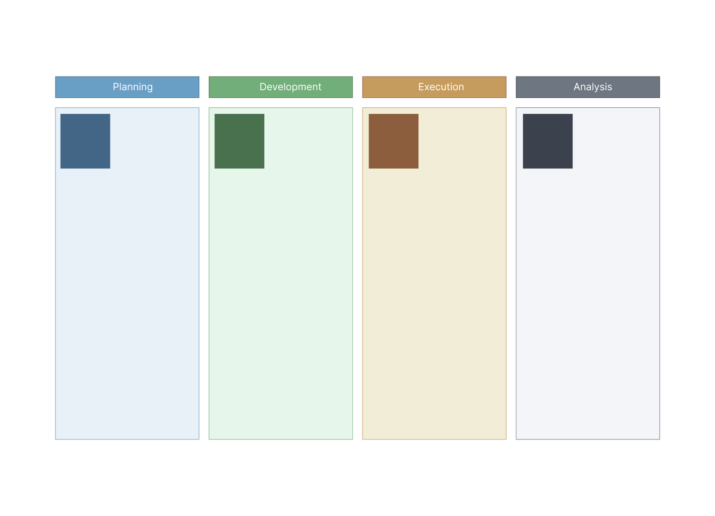 Marketing Campaign Roadmap