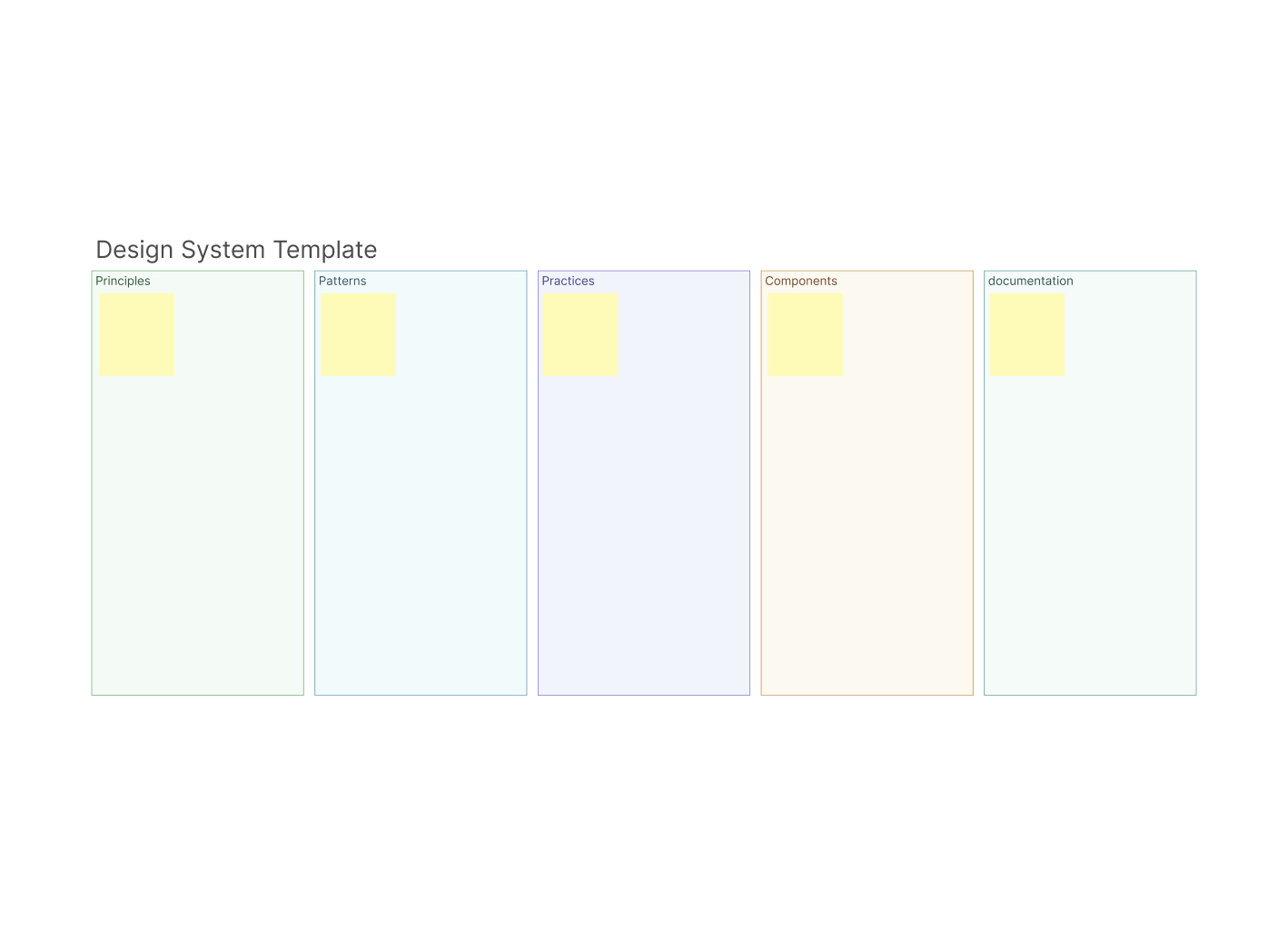 Design System Template